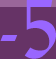 Integers